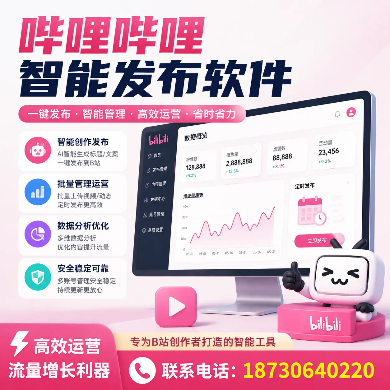 如何评估哔哩哔哩智能发布软件的ROI？南通 企业必读